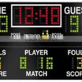 2016 Cricket Scoreboard of New Products thumbnail-3