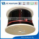 ISO Certificated Enamelled Aluminum Rectangular Magnetic Wire