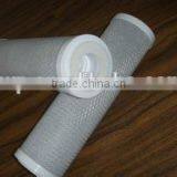 Activated Carbon Filter Cartridge Price