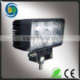 New Led Product for 2015 High Lumens 18w High Power Led Work Light thumbnail-2