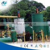 Pyrolysis Plant Wste Tire Recycling to Fuel Pyrolysis Plant /waste Oil Recycling to Diesel thumbnail-2