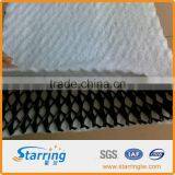 Geocomposite Drainage Geonet thumbnail-5