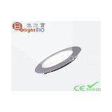 Pure White Led Panel Light Round House Flat Panel Led Ceiling Light