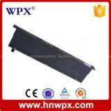 16 Port Ethernet Surge Protector