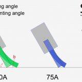 Squeegee Hardness Tester GS-719N thumbnail-2