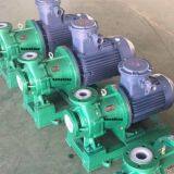 CQB-G High Temperature Magnetic Pump With Water Cooling Device thumbnail-4