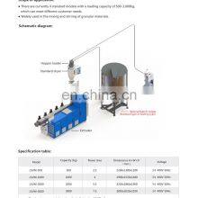 Custom High Quality Gray Vertical Batch Mixer and Heating Machine thumbnail-5