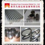 Titanium Metal Price per kg With Best Price