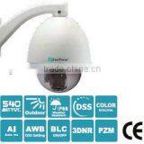 1/4" 22x Optical Zoom Outdoor Speed Dome PTZ Camera