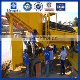 Weifang Heng An Gold Mining Mahicnery Price thumbnail-2