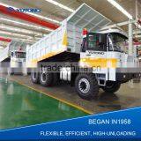 China Professinal Mining Dump Truck Tire For Sale thumbnail-2
