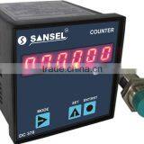 Set Point Counter thumbnail-1