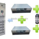 Active Power Filter (APF) 400V Active Harmonic Filter 30A~800An thumbnail-3