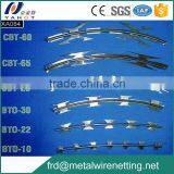 2017 Concertina Razor Fence Machine Razor Wire Machine thumbnail-4