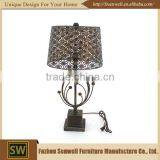 China Wholesale Custom Retro Lamp thumbnail-6
