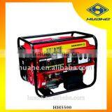 Gasoline Generators thumbnail-1