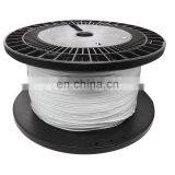 Single Core Twin Core All-plastic Nose Bridge Strips thumbnail-6