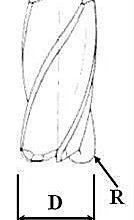 Types of Milling Cutters and Processing Characteristics thumbnail-5