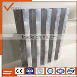 Industry Profiles thumbnail-4