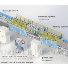 Steel Sheet Induction Hardening Heat Treatment System thumbnail-2
