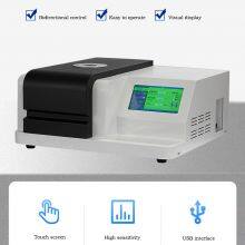 Y差示扫描量热仪海报1