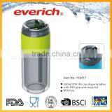 Colorful Cheapest Clear Tritan Fruit Juicer Plastic Bottle thumbnail-4