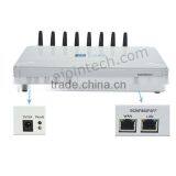 Call Forwarding Fax Wireless Receiver 8 Built-in Antenna