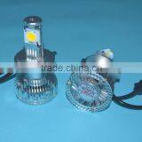 New H4/H7 2HL-LED Headlight