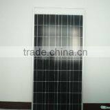 80W Price per Watt Sunshine Monocrystalline Silicon Solar Panel