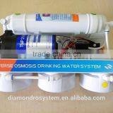 ro Membrane Price ro Water Filter Plant Hot Sale in India Market thumbnail-2