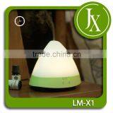 80ML Surpersonic Aromatic Perfume Scent Diffuser thumbnail-2