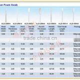 Ppi 100 Poliuretano Espuma Swab Cleanroom Swab thumbnail-5