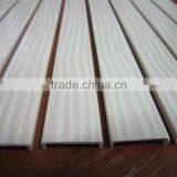 Pvc U Soft Plastic U Edge Banding