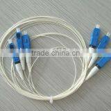 Fiber Fast Connector