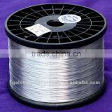 PERFECT GALVANIZED PLASTIC SPOOL WIRE FACTORY Building Materials