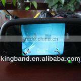 Latest Parking Sensor for Your Car