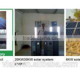 5kw 10kw 20kw 30kw Solar Systems Solar Power System for Home thumbnail-4
