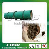 NPK Compound Fertilizer Granulation Equipment thumbnail-5