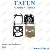 Fuel Tank for Chain Saw 5200 thumbnail-2