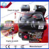 Wood Branch Crusher for Sale,wood Branch Crusher thumbnail-6