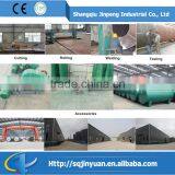 23 National Patents Distillation Plant/Waste Oil Distillation Plant With Enclosing System thumbnail-2