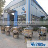 Professional Best Price Round Vibration Screen Machine thumbnail-4