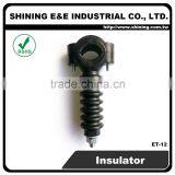 ET-12 Low Voltage Busbar Standoff Composite Insulator Series thumbnail-5