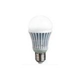 led bulb lampE27E14B22MR16GU10 CHINA MANUFACTOR