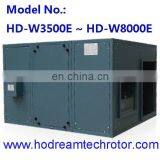 Power Saver Air Ventilator thumbnail-4