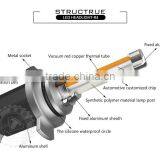 Hot Sale in China Super Bright 6000k 40w Auto Car Led Headlight 9012 With Customized Chip thumbnail-3