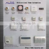 Bidirectional PLC( Power line control)System Products