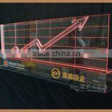 Acrylic Led Logo of Securities Trading Center Bull Flag Customized Logo and Design thumbnail-1