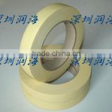 Cars and ships manufacturing and repairing spraying painting crepe paper tape