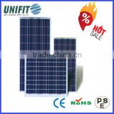 High Quality High Power Solar Panel With 6v Small Solar Panel